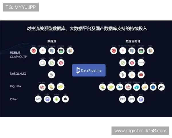 凯发滚球实时比分直播功能全面提升你的比赛掌握与投注决策能力