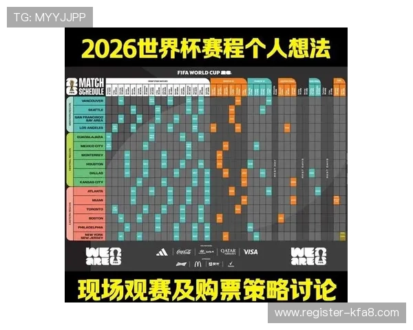 中国2026年世界杯预选赛赛程安排及重要比赛时间全攻略